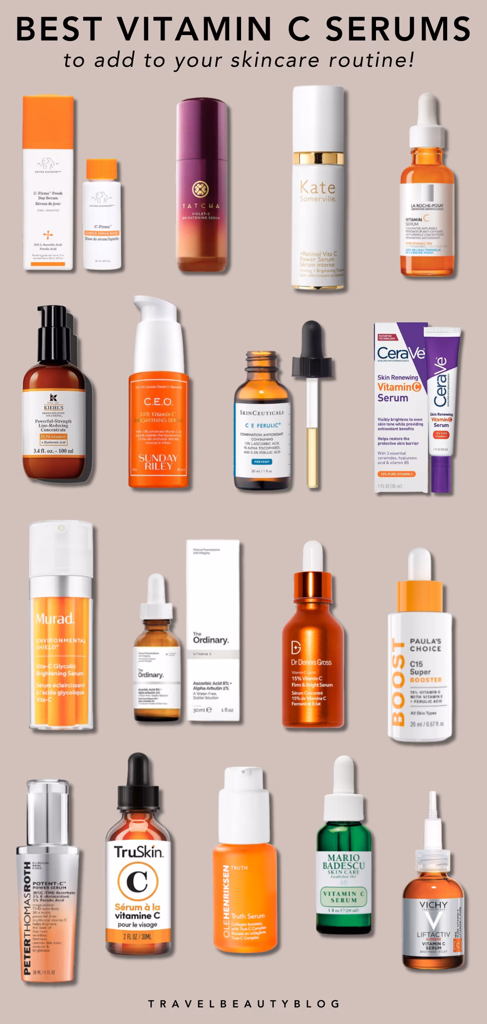 Best Vitamin C Serums to Incorporate into your Skincare | Travel Beauty Blog