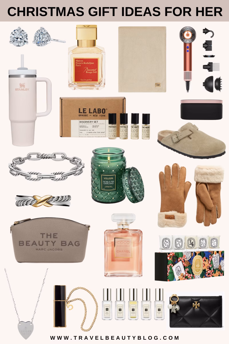 Last Minute Christmas Gifts Ideas For Her | Travel Beauty Blog