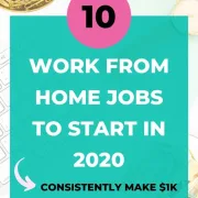 6 Of The Most Desirous Part Time Jobs From Home