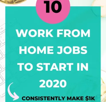6 Of The Most Desirous Part Time Jobs From Home