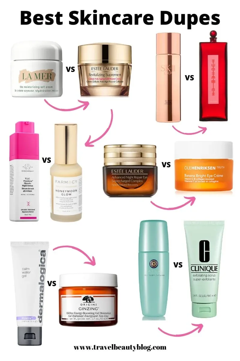 Skincare Dupes