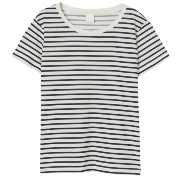 How To Perfect Your Summer Capsule Wardrobe How to build the perfect summer capsule wardrobe