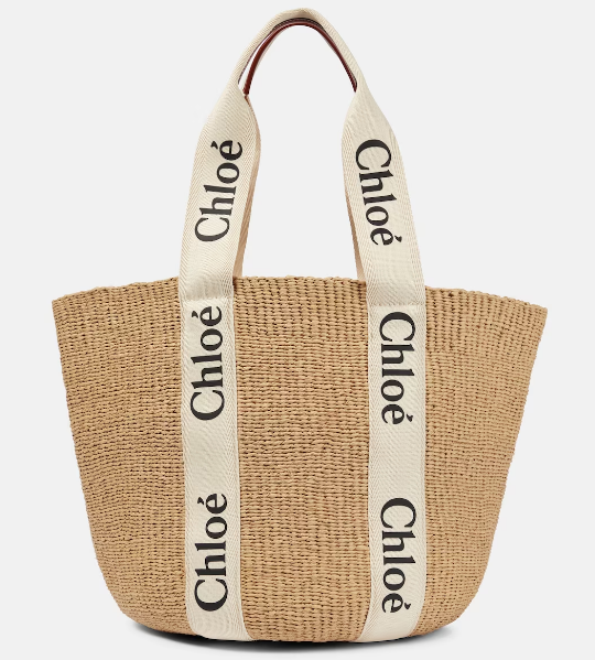 Stylish Summer Beach Bags to make a Statement | Travel Beauty Blog