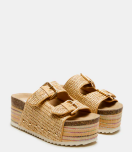 The Trendiest Summer Sandals To Keep On Rotation The Trendiest Summer Sandals To Keep On Rotation | Travel Beauty Blog